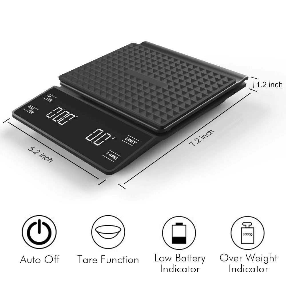 Precision Digital Coffee Scale