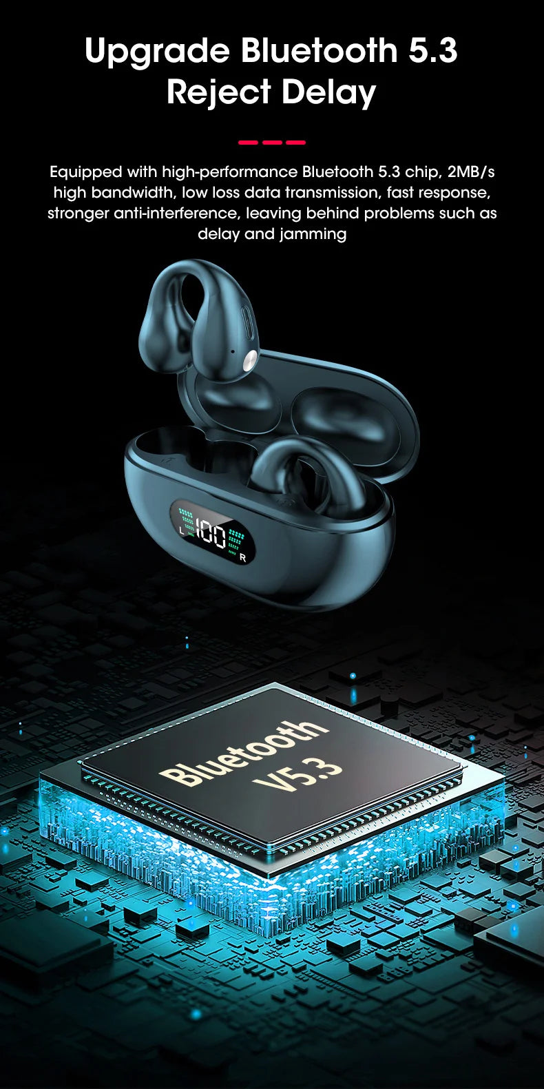 Xiaomi Bone Conduction EarCuffs