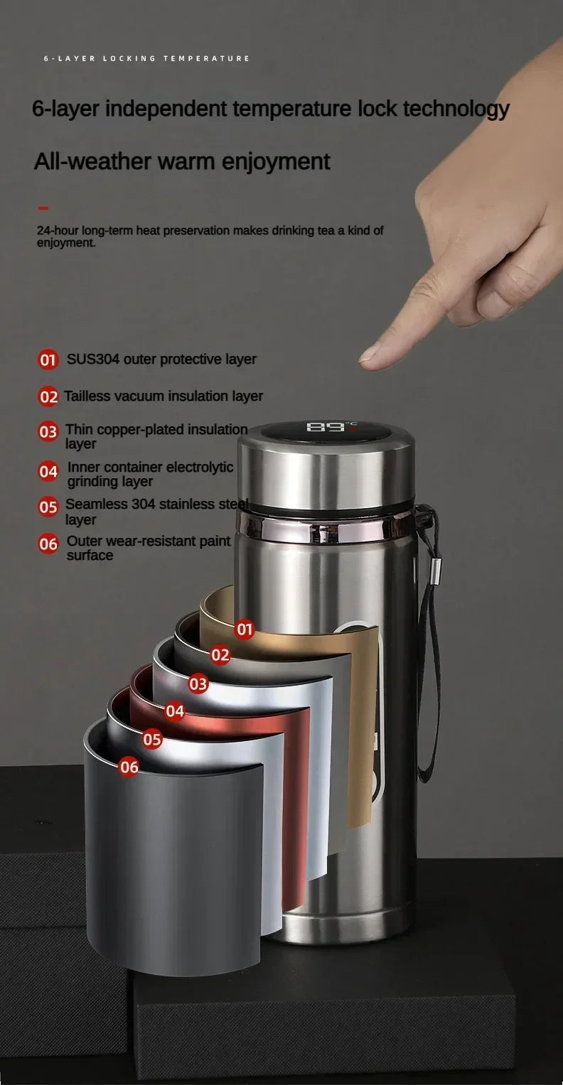 LED Temp Display Thermos Bottle