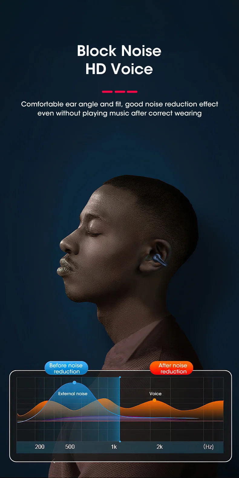 Xiaomi Bone Conduction EarCuffs