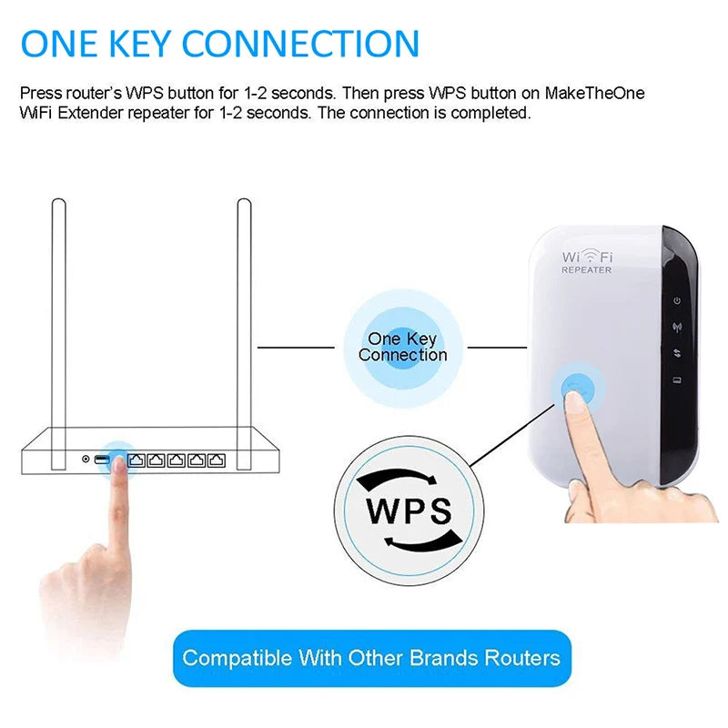 Wall-Penetrating WiFi Extender