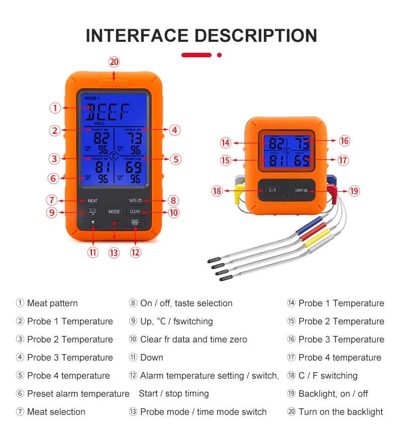 Wireless Digital Meat Thermometer