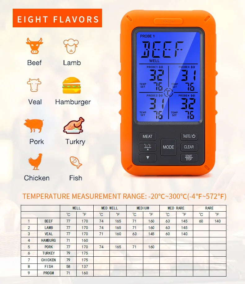 Wireless Digital Meat Thermometer