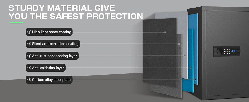 XL Digital Safe Box