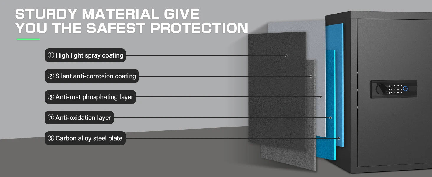 XL Digital Safe Box