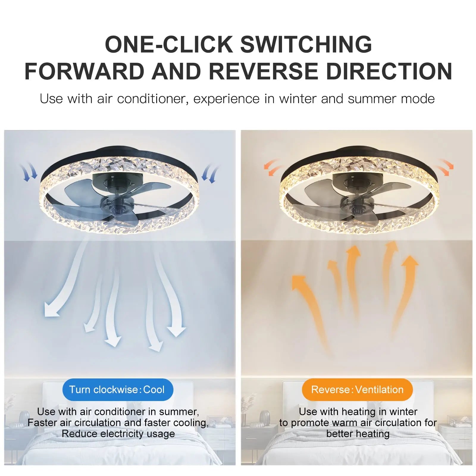 Dimmable LED Ceiling Fan Light