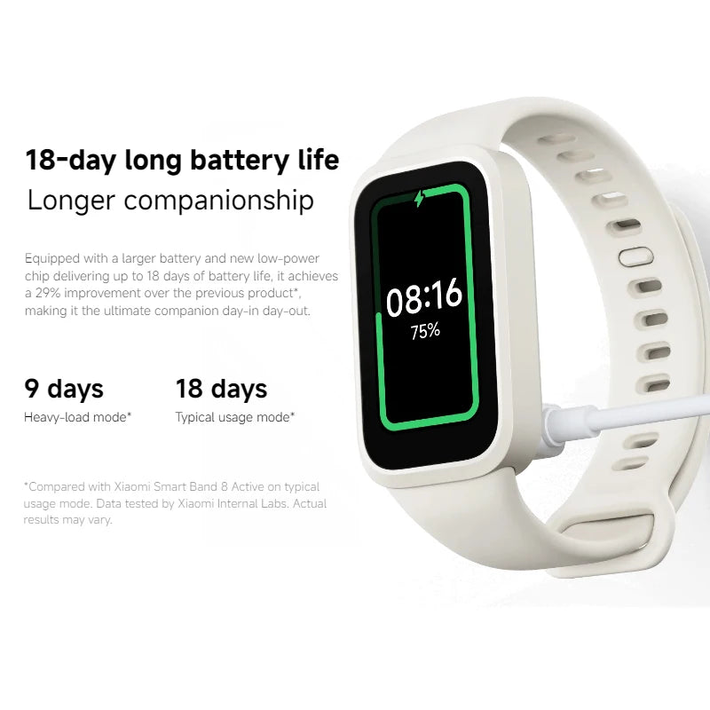 Xiaomi Smart Band 9 Active