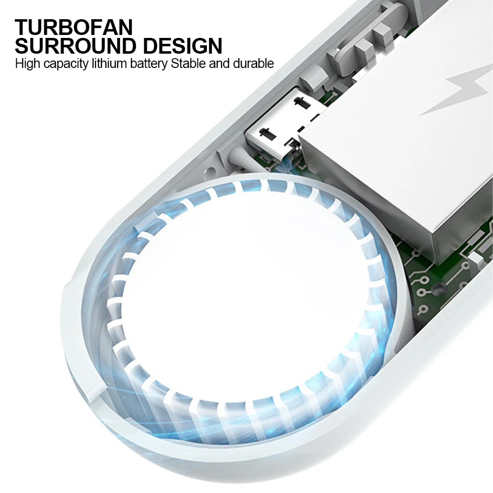 Wearable USB Mask Fan