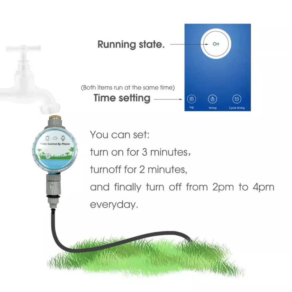 Smart WiFi Garden Water Timer