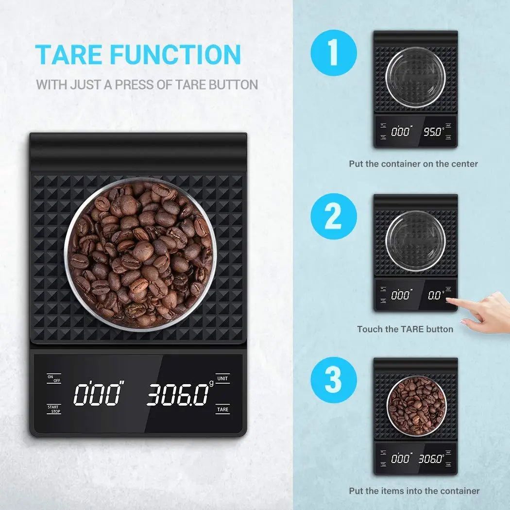 Precision Digital Coffee Scale