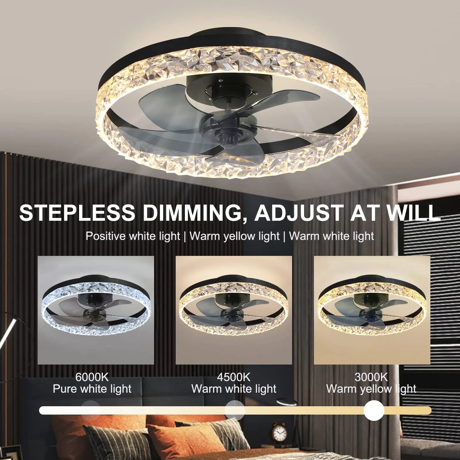 Dimmable LED Ceiling Fan Light