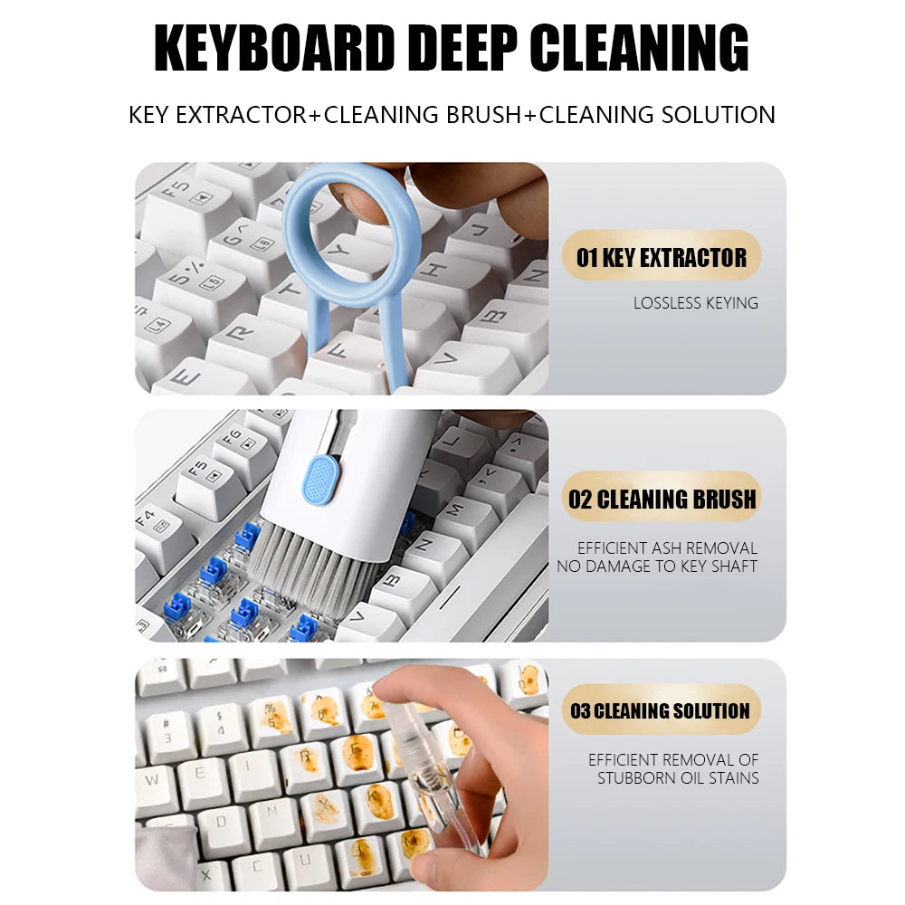 7-in-1 Tech Cleaning Kit